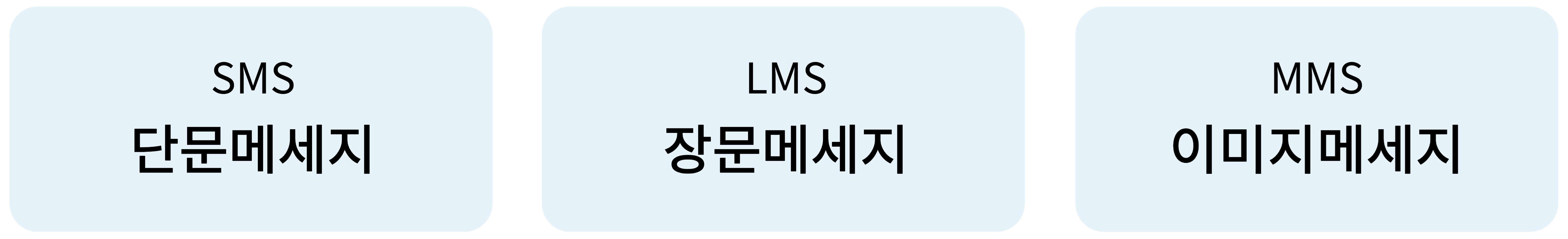 단문(SMS) 장문(LMS) 멀티(MMS) 모두 가능