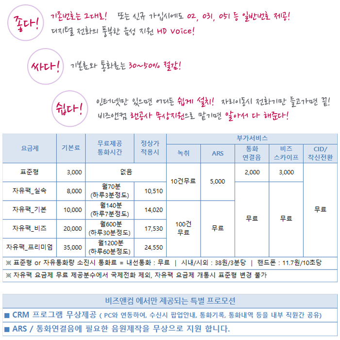 좋고 싸고 쉬운 LG U+ 인터넷 키폰