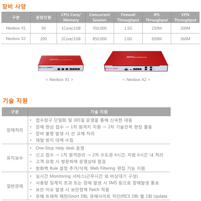 장비사양 및 기술지원